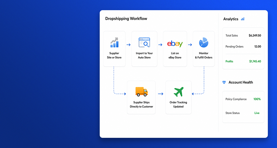 eBay Dropshipping showcase