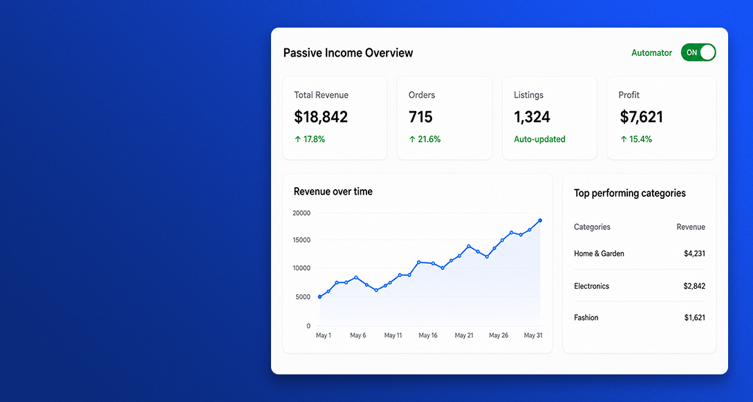 eBay Passive Income Store showcase