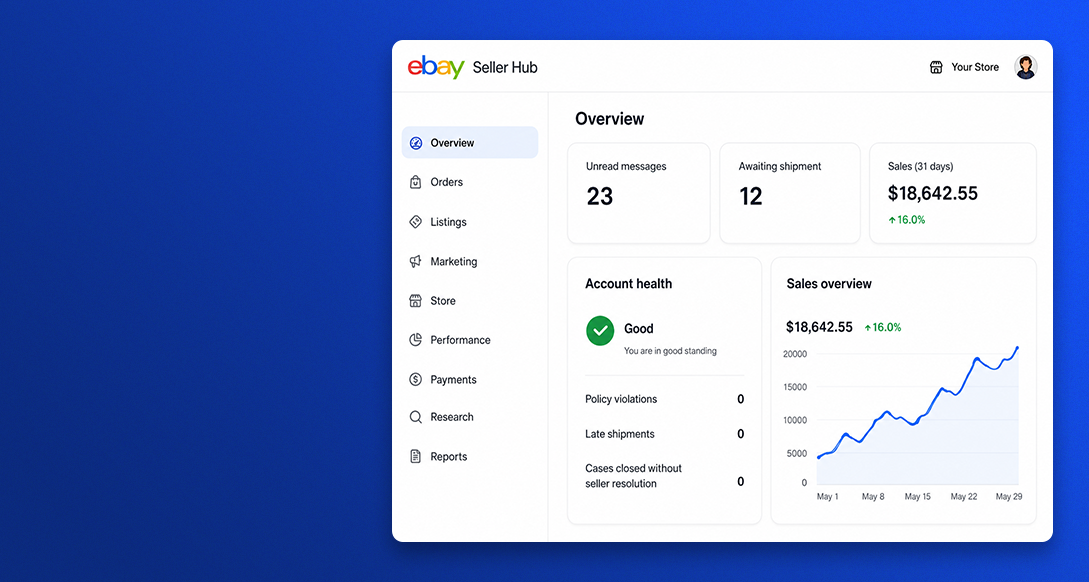 eBay Store Management showcase