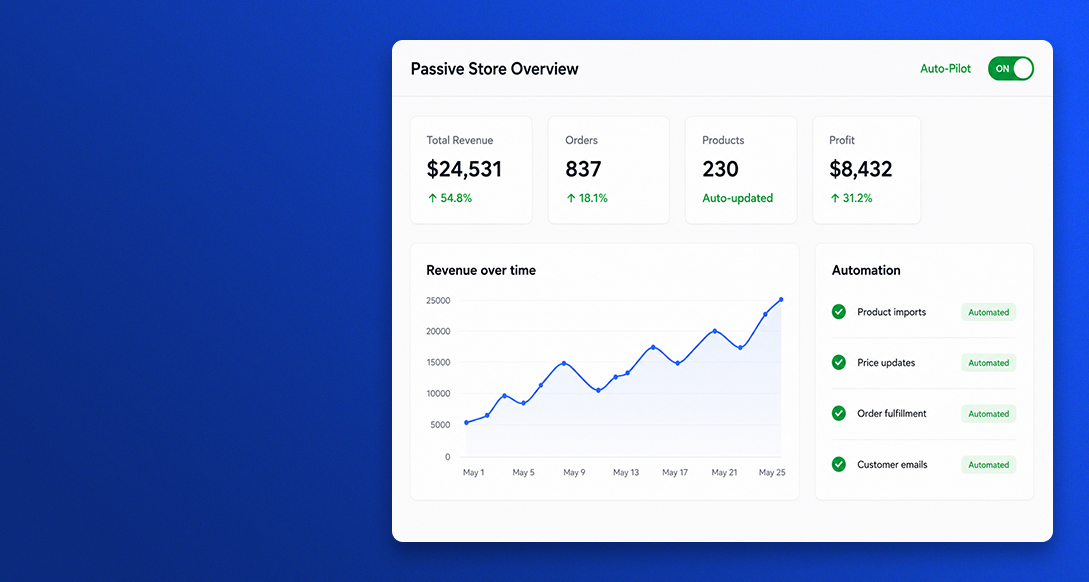 Shopify Passive Income Store showcase