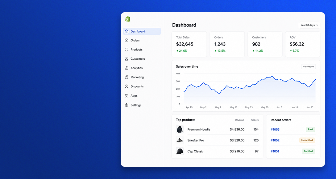 Ecommerce Store Management showcase